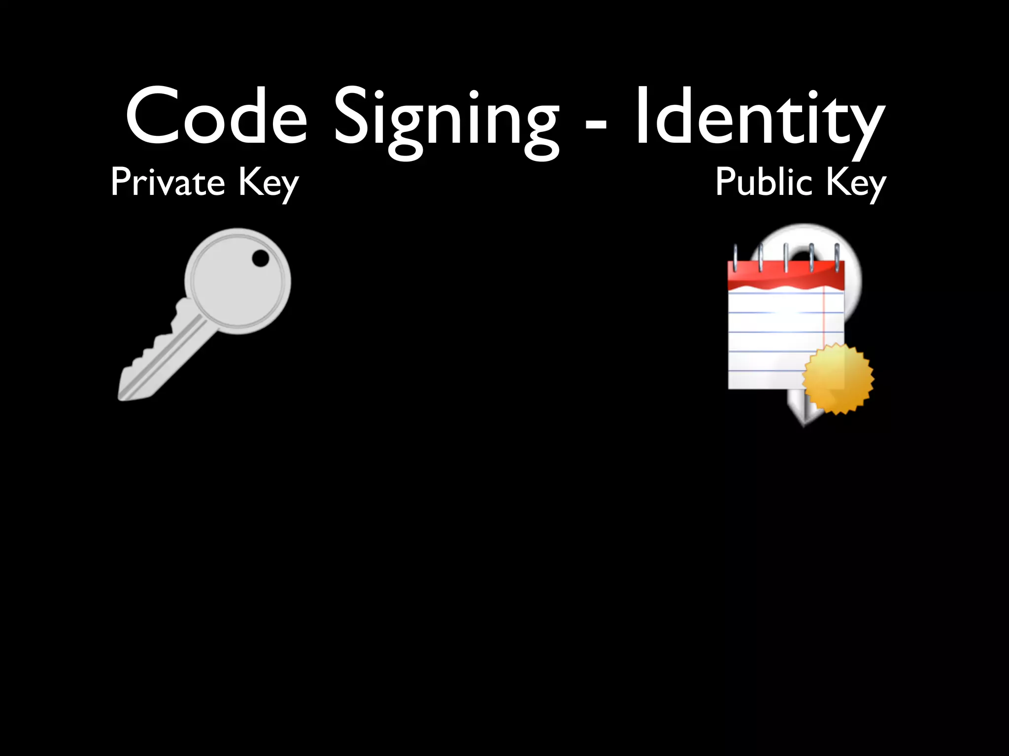 Code Signing - Identity
Private Key      Public Key
 