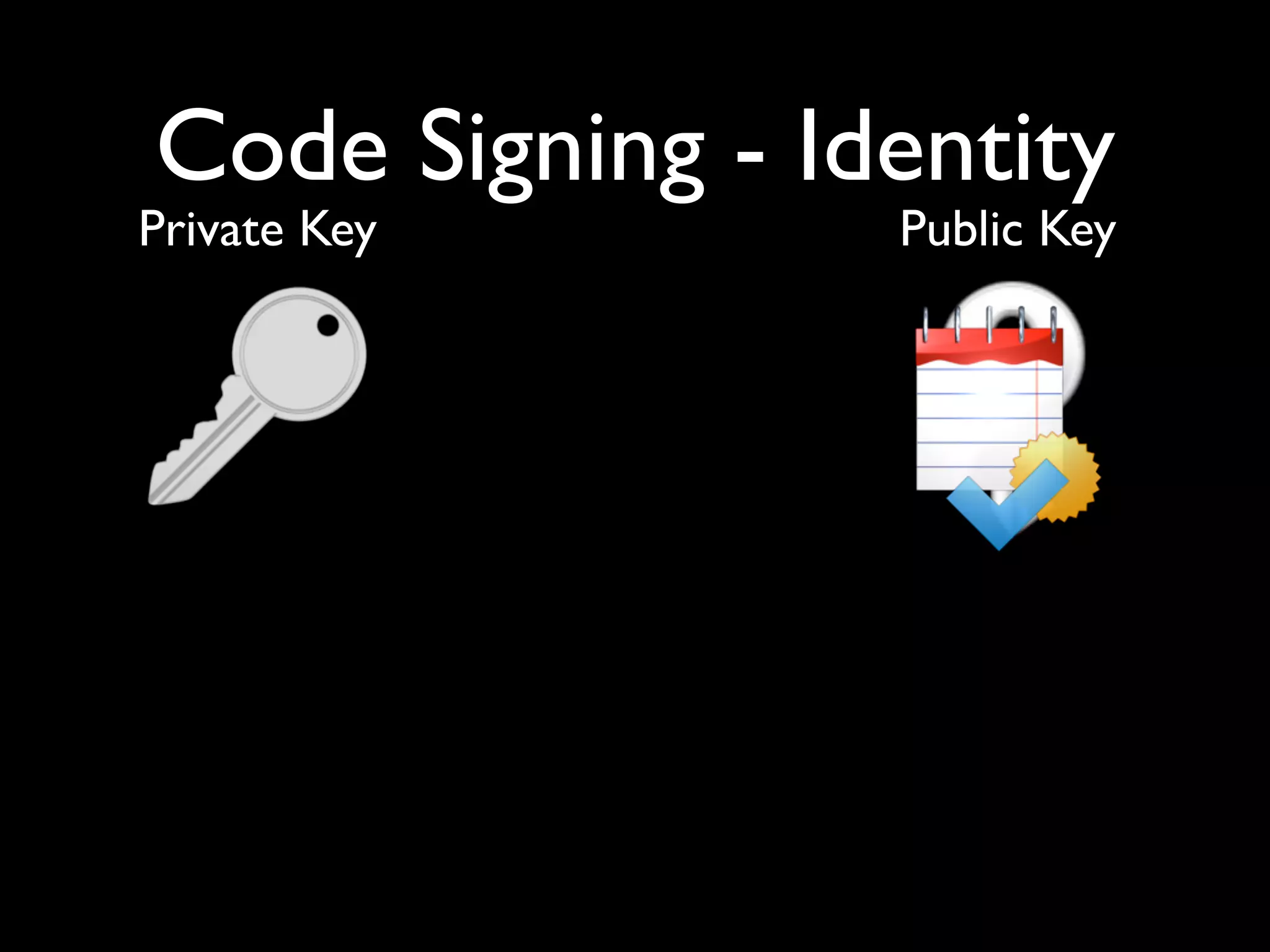 Code Signing - Identity
Private Key      Public Key
 