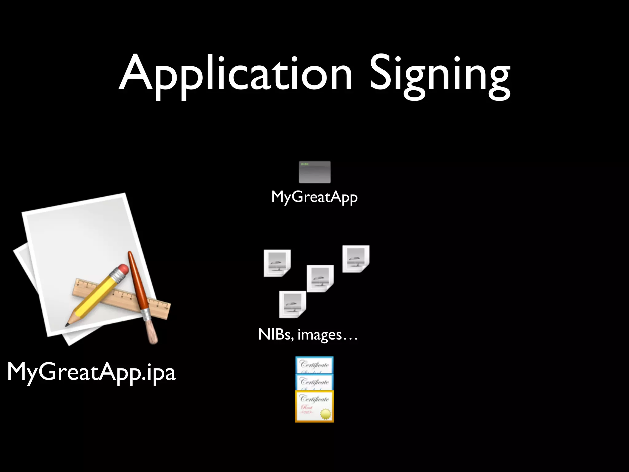 Application Signing

                  MyGreatApp




                 NIBs, images…

MyGreatApp.ipa
 