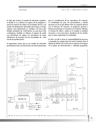 Entramado Vol.5 No. 1, 2009 (Enero - Junio)
91
Carvajal, L
En MR, que incluye el estudio de televisión completo,
es donde se va a obtener la captura de las imágenes a
través de cámaras de video con tecnología 3CCD y con
niveles de iluminación adecuados para lograr el mejor
registro. Esta iluminación se consigue con luces que
brinden alrededor de 3.200 Kelvin, ya sean luces frías
o halógenas. También se obtiene el registro de audio
con micrófonos de solapa y/o micrófonos de mano
(dinámicos) de acuerdo con las necesidades de cada
una de las producciones.
Es importante anotar que en un estudio de televisión
profesional se hace necesario tener un intercomunicador
para la coordinación de los operadores de cámaras,
el coordinador de piso, los presentadores y demás
personas en el set que deban estar en contacto directo
con el director de cámaras, el productor general y
demás personal que se encuentre en el Master. Además,
el retorno de video y audio en el estudio es también
necesario y sirve para hacer monitoreo de las señales
que se están capturando y/o emitiendo.
En MP y en ME se tiene la responsabilidad de procesar
y transmitir las señales hacia la red de emisión. Para el
diseño de MP de ULCV, del cual se muestra en la Figura
10 el plano de interconexión y cableado propuesto,
Figura 10. Interconexión y cableado básico de video de MR, MP y ME e integración con MEC del diseño de la infraestructura tecnológica de ULCV.
 