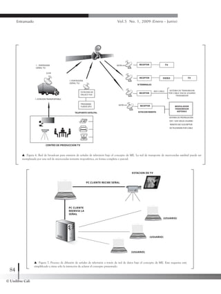 © Unilibre Cali
84
Entramado Vol.5 No. 1, 2009 (Enero - Junio)
PC CLIENTE RECIBE SEÑAL
PC CLIENTE
REENVIA LA
SEÑAL
ESTACION DE TV
(USUARIO)
(USUARIO)
(USUARIO)
Figura 6. Red de broadcast para emisión de señales de televisión bajo el concepto de ME. La red de transporte de microondas satelital puede ser
reemplazada por una red de microondas terrestre troposférica, en forma completa o parcial.
Figura 7. Proceso de difusión de señales de televisión a través de red de datos bajo el concepto de ME. Este esquema está
simplificado y tiene sólo la intención de aclarar el concepto presentado.
 