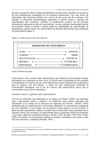 Concepto, tipos y dimensiones del concocimiento
Revista de Economía y Empresa, Nº52 y 53 (2ª Época) 3º Cuatrimestre 2004 y 1º Cuatrimestre 2005 187
Nuestra concepción sobre la dimensionalidad del conocimiento responde a la existencia
de una configuración homogénea de las distintas dimensiones. Así, una forma de
representar cada dimensión podría ser a través de una recta con dos extremos. Por
ejemplo, la dimensión epistemológica representa el carácter tácito y explícito del
conocimiento (dos extremos). Además, la combinación gradual2
de las distintas
dimensiones representa un tipo de conocimiento. Así, por ejemplo, determinado tipo de
conocimiento tendrá un mayor o menor grado de complejidad, de especificidad, de
dependencia, carácter tácito, etc. hasta reflejar las distintas dimensiones que configuran
al conocimiento (figura 1).
Figura 1. Dimensiones del conocimiento
Fuente: Elaboración propia
Como hemos visto, existen otras características que definen al conocimiento aunque
únicamente nos centremos en estas cinco. El criterio para la delimitación del concepto
se fundamenta en el hecho de que estas dimensiones tienen implicaciones estratégicas
para la empresa. De esta forma, a partir de estas dimensiones definimos el
conocimiento estratégico, con el fin de conocer qué características hacen que el
conocimiento sea un activo estratégico.
Carácter tácito y explícito del conocimiento
Uno de los referentes más habituales es el trabajo de Polanyi (1966), que distingue
entre conocimiento tácito y explícito. La distinción entre ambos conceptos fue
introducida en el campo de la dirección de empresas por Nelson y Winter (1982)
señalando que las organizaciones evolucionan adaptando el conocimiento compartido
por sus miembros, y que muchos de los procesos tienen lugar en un nivel tácito. A
partir de estas aportaciones, ambos conceptos han evolucionado hasta concretarse de la
siguiente forma. Por una parte, el conocimiento tácito es personal, difícil de formalizar
y, por tanto, difícil de comunicar (Nelson y Winter, 1982; Nonaka, 1991; Hill y Ende,
1994). En cambio, el conocimiento explícito es formal y sistemático, por lo que es más
fácil de comunicar y compartir (Nonaka, 1991).
2
Si representamos una dimensión en una recta, el término gradual se refiere a un rango, es decir, a un conjunto de
puntos sobre la recta.
 
