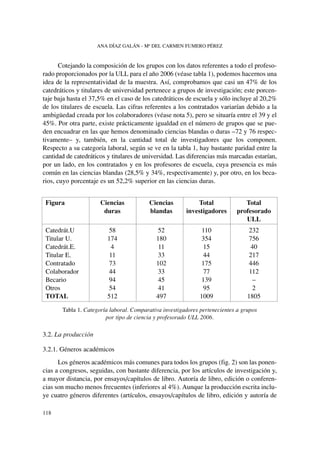 Cotejando la composición de los grupos con los datos referentes a todo el profeso-
rado proporcionados por la ULL para el año 2006 (véase tabla 1), podemos hacernos una
idea de la representatividad de la muestra. Así, comprobamos que casi un 47% de los
catedráticos y titulares de universidad pertenece a grupos de investigación; este porcen-
taje baja hasta el 37,5% en el caso de los catedráticos de escuela y sólo incluye al 20,2%
de los titulares de escuela. Las cifras referentes a los contratados variarían debido a la
ambigüedad creada por los colaboradores (véase nota 5), pero se situaría entre el 39 y el
45%. Por otra parte, existe prácticamente igualdad en el número de grupos que se pue-
den encuadrar en las que hemos denominado ciencias blandas o duras –72 y 76 respec-
tivamente– y, también, en la cantidad total de investigadores que los componen.
Respecto a su categoría laboral, según se ve en la tabla 1, hay bastante paridad entre la
cantidad de catedráticos y titulares de universidad. Las diferencias más marcadas estarían,
por un lado, en los contratados y en los profesores de escuela, cuya presencia es más
común en las ciencias blandas (28,5% y 34%, respectivamente) y, por otro, en los beca-
rios, cuyo porcentaje es un 52,2% superior en las ciencias duras.
Figura Ciencias Ciencias Total Total
duras blandas investigadores profesorado
ULL
Catedrát.U 58 52 110 232
Titular U. 174 180 354 756
Catedrát.E. 4 11 15 40
Titular E. 11 33 44 217
Contratado 73 102 175 446
Colaborador 44 33 77 112
Becario 94 45 139 –
Otros 54 41 95 2
TOTAL 512 497 1009 1805
Tabla 1. Categoría laboral. Comparativa investigadores pertenecientes a grupos
por tipo de ciencia y profesorado ULL 2006.
3.2. La producción
3.2.1. Géneros académicos
Los géneros académicos más comunes para todos los grupos (fig. 2) son las ponen-
cias a congresos, seguidas, con bastante diferencia, por los artículos de investigación y,
a mayor distancia, por ensayos/capítulos de libro. Autoría de libro, edición o conferen-
cias son mucho menos frecuentes (inferiores al 4%). Aunque la producción escrita inclu-
ye cuatro géneros diferentes (artículos, ensayos/capítulos de libro, edición y autoría de
ANA DÍAZ GALÁN - Mª DEL CARMEN FUMERO PÉREZ
118
 