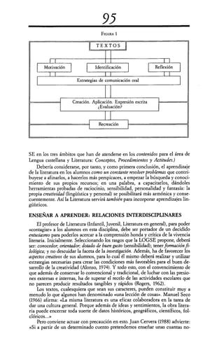 TEXTOS
Motivación
	
Identificación
	
Reflexión
Estrategias de comunicación oral
	
Creación. Aplicación. Expre	
¿Evaluación?
Recreación
95
FIGURA 1
SE en los tres ámbitos que han de atenderse en los contenidos para el área de
Lengua castellana y Literatura: Conceptos, Procedimientos y Actitudes.)
Debería considerarse, por tanto, y como primera conclusión, el aprendizaje
de la literatura en los alumnos como un constante resolver problemas que contri-
buyese a afinarlos, a hacerlos más perspicaces, a empezar la búsqueda y conoci-
miento de sus propios recursos; en una palabra, a capacitarlos, dándoles
herramientas probadas de raciocinio, sensibilidad, personalidad y fantasía: la
propia creatividad (lingüística y personal) se posibilitará más armónica y conse-
cuentemente. Así la Literatura servirá también para incorporar aprendizajes lin-
güísticos.
ENSEÑAR A APRENDER: RELACIONES INTERDISCIPLINARES
El profesor de Literatura (Infantil, Juvenil, Literatura en general), para poder
«contagiar» a los alumnos en esta disciplina, debe ser portador de un decidido
entusiasmo para poderlos acercar a la comprensión honda y crítica de la vivencia
literaria. Inicialmente. Seleccionando los rasgos que la LOGSE propone, deberá
ser: conocedor; orientador; dotado de buen gusto (sensibilidad); tener formación fi-
lológica; y no descuidar la faceta de la investigación. Además, ha de favorecer los
aspectos creativos de sus alumnos, para lo cual él mismo deberá realizar y utilizar
estrategias necesarias para crear las condiciones más favorables para el buen de-
sarrollo de la creatividad (Alonso, 1974). Y todo esto, con el convencimiento de
que además de conservar lo convencional y tradicional, de luchar con las presio-
nes externas e internas, ha de superar el recelo de las actividades escolares que
no parecen producir resultados tangibles y rápidos (Rogers, 1962).
Los textos, cualesquiera que sean sus caracteres, pueden constituir muy a
menudo lo que algunos han denominado «una lección de cosas». Manuel Seco
(1966) afirma: «La misma literatura es una eficaz colaboradora en la tarea de
dar una cultura general. Porque además de ideas y sentimientos, la obra litera-
ria puede encerrar toda suerte de datos históricos, geográficos, científicos, fol-
clóricos...»
Pero conviene actuar con precaución en esto. Juan Cervera (1988) advierte:
«Si a partir de un determinado cuento pretendemos enseriar unas cuantas no-
 
