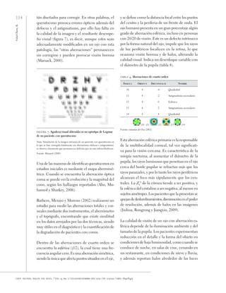 114
Vidal
Olarte,
R.
cien. tecnol. salud. vis. ocul. / vol. 9, no. 2 / julio-diciembre del 2011 / pp. 105-122 / issn: 1692-8415
tán diseñados para corregir. En otras palabras, el
queratocono provoca errores ópticos además del
defocus y el astigmatismo, por ello hay falta en
la calidad de la imagen y el resultante desempe-
ño visual (figura 7), es decir, aunque estos sean
adecuadamente modificados en un ojo con esta
patología, las “otras aberraciones” permanecen
sin corregirse y pueden provocar visión borrosa
(Marsack, 2000).
figura 7. Agudeza visual obtenida en un optotipo de Logmar
de un paciente con queratocono
Nota. Simulación de la imagen retiniana de un paciente con queratocono en
la que se han corregido totalmente sus aberraciones defocus y astigmatismo,
se observa claramente que permanecen defectos que no son esferocilíndricos.
Fuente: Marsack (2000)
Una de las maneras de identificar queratoconos en
estadios iniciales es mediante el mapa aberromé-
trico. Cuando se encuentra la aberración óptica
coma se puede ver la evolución y la magnitud del
cono, según los hallazgos reportados (Alio, Mo-
hamed y Sharkey, 2006).
Barbero, Merayo y Moreno (2002) realizaron un
estudio para medir las aberraciones totales y cor-
neales mediante dos instrumentos, el aberrómetro
y el topógrafo, encontrando que existe similitud
en los datos arrojados por las dos técnicas, siendo
muy útiles en el diagnóstico y la cuantificación de
la degradación de pacientes con conos.
Dentro de las aberraciones de cuarto orden se
encuentra la esférica (j12), la cual tiene una fre-
cuencia angular cero. Es una aberración simétrica,
siendo la única que afecta puntos situados en el eje,
y se define como la distancia focal entre los puntos
del centro y la periferia de un frente de onda. El
ojo humano presenta en un gran porcentaje algún
grado de aberración esférica, incluso en personas
con 20/20 de visión. Este es un defecto intrínseco
por la forma natural del ojo; impide que los rayos
de luz periféricos focalicen en la retina, lo que
ocasiona visión borrosa y de halos, alterando la
calidad visual. Indica un desenfoque variable con
el diámetro de la pupila (tabla 4).
tabla 4. Aberraciones de cuarto orden
Índice j Orden n Frecuencia m Nombre
10 4 -4 Quadrafoil
11 4 -2 Astigmatismo secundario
12 4 0 Esférica
13 4 2 Astigmatismo secundario
14 4 4 Quadrafoil
j10 j11 j12 j13 j14
Fuente: estándar de Osa (2002)
Esta aberración esférica primaria es la responsable
de la multifocalidad corneal, tal vez significati-
va para la visión cercana. Es característica de la
miopía nocturna; al aumentar el diámetro de la
pupila, los rayos luminosos que penetran en el ojo
cerca del borde pupilar se refractan más que los
rayos paraxiales, y por lo tanto los rayos periféricos
alcanzan el foco más rápidamente que los cen-
trales. La Z4
0
de la córnea tiende a ser positiva, y
la esférica del cristalino a ser negativa, al menos en
sujetos amétropes. Los pacientes que la presentan se
quejandedeslumbramientos,disminuciónenel poder
de resolución, además de halos en las imágenes
(Jinhua, Rongrong y Jiangxiu, 2009).
La calidad de visión de un ojo con aberración es-
férica depende de la iluminación ambiente y del
tamaño de la pupila. Los pacientes experimentan
reducción en el detalle y la forma del objeto en
condiciones de baja luminosidad, como cuando se
conduce de noche, en salas de cine, cenando en
un restaurante, en condiciones de nieve y lluvia,
y además reportan halos alrededor de las luces
 
