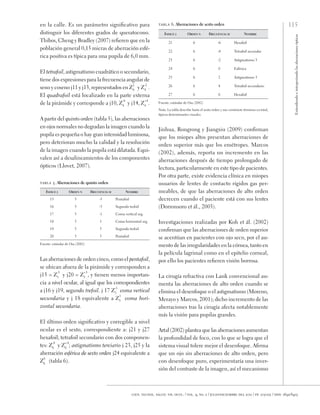 115
Entendiendo
e
interpretando
las
aberraciones
ópticas
cien. tecnol. salud. vis. ocul. / vol. 9, no. 2 / julio-diciembre del 2011 / pp. 105-122 / issn: 1692-8415
en la calle. Es un parámetro significativo para
distinguir los diferentes grados de queratocono.
Thibos, Cheng y Bradley (2007) refieren que en la
población general 0,15 micras de aberración esfé-
rica positiva es típica para una pupila de 6,0 mm.
El tetrafoil, astigmatismo cuadrático o secundario,
tiene dos expresiones para la frecuencia angular de
seno y coseno j11 y j13, representados en Z4
2
y Z4
-2
.
El quadrafoil está localizado en la parte externa
de la pirámide y corresponde a j10, Z4
-4
y j14, Z4
+4
.
A partir del quinto orden (tabla 5), las aberraciones
en ojos normales no degradan la imagen cuando la
pupila es pequeña o hay gran intensidad luminosa,
pero deterioran mucho la calidad y la resolución
de la imagen cuando la pupila está dilatada. Equi-
valen así a desalineamientos de los componentes
ópticos (Llovet, 2007).
tabla 5. Aberraciones de quinto orden
Índice j Orden n Frecuencia m Nombre
15 5 -5 Pentafoil
16 5 -3 Segundo trefoil
17 5 -1 Coma vertical seg.
18 5 1 Coma horizontal seg.
19 5 3 Segundo trefoil
20 5 5 Pentafoil
Fuente: estándar de Osa (2002)
Las aberraciones de orden cinco, como el pentafoil,
se ubican afuera de la pirámide y corresponden a
j15 = Z5
-5
y j20 = Z5
+5
, y tienen menos importan-
cia a nivel ocular, al igual que los correspondientes
a j16 y j19, segundo trefoil. j 17 Z5
-1
coma vertical
secundaria y j 18 equivalente a Z5
1
coma hori-
zontal secundaria.
El último orden significativo y corregible a nivel
ocular es el sexto, correspondiente a: j21 y j27
hexafoil; tetrafoil secundario con dos componen-
tes: Z6
-4
y Z6
+4
; astigmatismo terciario j 23, j25 y la
aberración esférica de sexto orden j24 equivalente a
Z6
0
(tabla 6).
tabla 6. Aberraciones de sexto orden
Índice j Orden n Frecuencia m Nombre
21 6 -6 Hexafoil
22 6 -4 Tetrafoil secundar
23 6 -2 Astigmatismo 3
24 6 0 Esférica
25 6 2 Astigmatismo 3
26 6 4 Tetrafoil secundario
27 6 6 Hexafoil
Fuente: estándar de Osa (2002)
Nota. La tabla describe hasta el sexto orden y son veintisiete términos en total,
típicos determinantes visuales.
Jinhua, Rongrong y Jiangxiu (2009) confirman
que los miopes altos presentan aberraciones de
orden superior más que los emétropes. Marcos
(2002), además, reporta un incremento en las
aberraciones después de tiempo prolongado de
lectura, particularmente en este tipo de pacientes.
Por otra parte, existe evidencia clínica en miopes
usuarios de lentes de contacto rígidos gas per-
meables, de que las aberraciones de alto orden
decrecen cuando el paciente está con sus lentes
(Dorronsoro et ál., 2003).
Investigaciones realizadas por Koh et ál. (2002)
confirman que las aberraciones de orden superior
se acentúan en pacientes con ojo seco, por el au-
mento de las irregularidades en la córnea, tanto en
la película lagrimal como en el epitelio corneal,
por ello los pacientes refieren visión borrosa.
La cirugía refractiva con Lasik convencional au-
menta las aberraciones de alto orden cuando se
elimina el desenfoque o el astigmatismo (Moreno,
Merayo y Marcos, 2001); dicho incremento de las
aberraciones tras la cirugía afecta notablemente
más la visión para pupilas grandes.
Artal (2002) plantea que las aberraciones aumentan
la profundidad de foco, con lo que se logra que el
sistema visual tolere mejor el desenfoque. Afirma
que un ojo sin aberraciones de alto orden, pero
con desenfoque puro, experimentaría una inver-
sión del contraste de la imagen, así el mecanismo
 