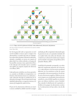 111
Entendiendo
e
interpretando
las
aberraciones
ópticas
cien. tecnol. salud. vis. ocul. / vol. 9, no. 2 / julio-diciembre del 2011 / pp. 105-122 / issn: 1692-8415
lor. En la gama del verde se representa un nivel
cero de medida en micras y poco o ningún error
aberrométrico: se puede estar ante un emétrope.
Los colores fríos muestran el frente de onda lento,
atrasado o retardado, en micras con respecto al
plano ideal. Los colores calientes, en la gama de
los amarillos, naranjas y rojos, representan el fren-
te de onda que está avanzado o que se considera
más rápido con respecto al plano de referencia
cero (Rosas, 2005).
Cada polinomio simboliza una forma geométri-
ca, y pueden ser divididos en componentes o en
términos. Estos términos tienen un coeficiente, y
cada coeficiente describe la contribución de ese
elemento a la imagen. El nivel representa la mag-
nitud de la aberración y se expresa en micras o en
número de longitud de onda de la luz.
El peso de las aberraciones deteriora en mayor
o menor cantidad la calidad visual de la imagen
analizada, por ello es importante relacionarla según
la posición de esta en la pirámide alrededor del
eje medial. Entre más arriba esté ubicada y más
central al eje, la aberración tendrá mayor impacto
que las situadas en las partes más periféricas de la
pirámide (Montes, 2005).
Cada fila de la pirámide corresponde a un orden
dado del componente polinomio de la función
(n) y cada columna a una frecuencia meridional
diferente (m); los armónicos en fase de coseno
corresponden a frecuencias positivas y los de fase
de seno a frecuencias negativas. Órdenes con nú-
meros impares son considerados rotacionalmente
asimétricos, como el trifoil; aquellos con números
pares son órdenes simétricos, como el tetrafoil.
Para entender la distribución de la pirámide se
dividirá en tres grupos: las aberraciones constan-
tes, las aberraciones de bajo orden y las de alto
orden.
Pistón: Z (0,0)
Tilt: Z (1,-1) Tilt: Z (1,1)
Astigmatism: Z (2,-2) Defocus: Z (2,0) Astigmatism: Z (2,2)
Trefoil: Z (3,-3) Coma: Z (3,-1) Coma: Z (3,1) Trefoil: Z (3,3)
Trefoil: Z (4,-4)Astigmatism: Z (4,-2)Spherical: Z (4,0) Astigmatism: Z (4,2) Tetrafoil: Z (4,4)
Pentafoil: Z (5,-5) Trefoil: Z (5,-3) Coma: Z (5,-1) Coma: Z (5,1) Trefoil: Z (5,3) Pentafoil: Z (5,5)
Hexafoil: Z (6,-6) Tetrafoil: Z (6,-4) Astigmatism: Z (6,-2) Spherical: Z (6,-0)Astigmatism: Z (6,2) Tetrafoil: Z (6,2) Tetrafoil: Z (6,4)
 
Frecuencia angular (f)
figura 6. Mapa a color de los polinomios de Zernike. Gráfica tridimensional y ubicación de cada polinomio
Nota. Léase el nombre de la aberración y su representación con los respectivos subíndices.
Fuente: Tokovin (2009)
 