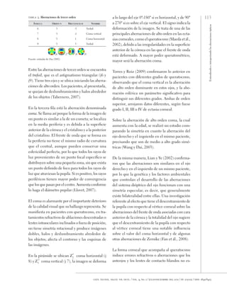 113
Entendiendo
e
interpretando
las
aberraciones
ópticas
cien. tecnol. salud. vis. ocul. / vol. 9, no. 2 / julio-diciembre del 2011 / pp. 105-122 / issn: 1692-8415
tabla 3. Aberraciones de tercer orden
Índice j Orden n Frecuencia m Nombre
6 3 -3 Trefoil
7 3 -1 Coma vertical
8 3 1 Coma horizontal
9 3 3 Trefoil
j6 j7 j8 j9
Fuente: estándar de Osa (2002)
Entre las aberraciones de tercer orden se encuentra
el trefoil, que es el astigmatismo triangular (j6 y
j9). Tiene tres ejes y se ubica iniciando las aberra-
ciones de alto orden. Los pacientes, al presentarla,
se quejan de deslumbramientos y halos alrededor
de los objetos (Tabernero, 2007).
En la tercera fila está la aberración denominada
coma. Se llama así porque la forma de la imagen de
un punto es similar a la de un cometa; se localiza
en la media periferia y es debida a la superficie
anterior de la córnea y el cristalino y a la posterior
del cristalino. El frente de onda que se forma en
la periferia no tiene el mismo radio de curvatura
que el central, aunque pueden conservar una
esfericidad perfecta, por lo que todos los rayos de
luz provenientes de un punto focal específico se
distribuyen sobre una pequeña zona, sin que exista
un punto definido de foco para todos los rayos de
luz que atraviesan la pupila. Si es positivo, los rayos
periféricos tienen mayor poder de convergencia
que los que pasan por el centro. Aumenta conforme
lo haga el diámetro pupilar (Llovet, 2007).
El coma es alarmante por el importante deterioro
de la calidad visual que su hallazgo representa. Se
manifiesta en pacientes con queratocono, en tra-
tamientos refractivos de ablaciones descentradas o
lentes intraoculares inclinados o fuera de posición;
no tiene simetría rotacional y produce imágenes
dobles, halos y deslumbramiento alrededor de
los objetos; afecta el contorno y las esquinas de
las imágenes.
En la pirámide se ubican Z2
1
coma horizontal (j
8) y Z3
-1
coma vertical (j 7), la imagen se deforma
a lo largo del eje 0º-180º si es horizontal, y de 90º
a 270º si es sobre el eje vertical. El signo indica la
deformación de la imagen. Se trata de una de las
principales aberraciones de alto orden en las ecta-
sias corneales, como el queratocono (Maeda et ál.,
2002), debido a las irregularidades en la superficie
anterior de la córnea en las que el frente de onda
está deformado. A mayor poder queratométrico,
mayor será la aberración coma.
Torres y Ruiz (2009) confirmaron lo anterior en
pacientes con diferentes grados de queratocono,
observando que el coma vertical es la aberración
de alto orden dominante en estos ojos, y la abe-
rración esférica un parámetro significativo para
distinguir sus diferentes grados. Ambas de orden
superior, arrojaron datos diferentes, según fuese
grado I, II, III o IV de ectasia corneal.
Sobre la aberración de alto orden coma, la cual
aumenta con la edad, se realizó un estudio com-
parando la simetría en cuanto la aberración del
ojo derecho y el izquierdo en el mismo paciente,
precisando que son de medio a alto grado simé-
tricas (Wang y Dai, 2003).
De la misma manera, Lian y Ye (2002) confirma-
ron que las aberraciones son similares en el ojo
derecho y en el izquierdo de un mismo paciente,
por lo que la genética y los factores ambientales
que controlan el desarrollo de las aberraciones
del sistema dióptrico del ojo funcionan con una
simetría especular; es decir, que generalmente
existe bilateralidad entre ellas. Una investigación
referente al efecto que tiene el descentramiento de
la pupila con respecto al vértice corneal sobre las
aberraciones del frente de onda asociadas con cara
anterior de la córnea y la totalidad del ojo sugiere
que el descentramiento de la pupila con respecto
al vértice corneal tiene una notable influencia
sobre el valor del coma horizontal y de algunas
otras aberraciones de Zernike (Fan et ál., 2008).
La forma corneal que acompaña al queratocono
induce errores refractivos o aberraciones que los
anteojos y los lentes de contacto blandos no es-
 