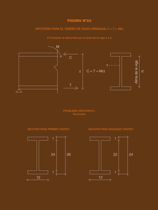 103
VIGAS ARMADAS
FIGURA Nº23
HIPOTESIS PARA EL DISEÑO DE VIGAS ARMADAS: C = T = M/z
El Cortante es absorvido por el amla de la viga: t x d
PROBLEMA SECCIÓN 9.1.
Secciones
SECCIÓN PARA PRIMER TANTEO SECCIÓN PARA SEGUNDO TANTEO
M
1
24 26
12
1
1
22 24
12
1
C
z d
C = T = M/z
Alma
de
la
viga
t
T
 