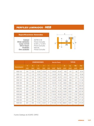 117
APÉNDICE
Fuente Catálogo de ACERO. DIPAC
 