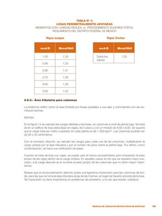 49
MARCHA DE CARGAS EN ESTRUCTURAS DE EDIFICIOS
TABLA N° 2
LOSAS PERIMETRALMENTE APOYADAS
MOMENTOS CON «CARGAS REALES» vs PROCEDIMIENTO SUGERIDO POR EL
REGLAMENTO DEL DISTRITO FEDERAL DE MEXICO
	 Vigas Largas	 Vigas Cortas
4.5.3.- Área tributaria para columnas
La podemos definir como el área limitada por líneas paralelas a sus ejes y coincidentes con las se-
miluces vecinas.
Ejemplo:
En la figura 14 se calculan las cargas debidas a las losas, en columnas a nivel de planta baja. Se trata
de en un edificio de losa plana (losa sin vigas), de 5 pisos y con un módulo de 8,00 x 6,00. Se supone
que la carga total por metro cuadrado en cada planta es de 1.200 kg/m2
. Las columnas podrían ser
de 30 x 30 centímetros.
Con el concepto descrito, se calculan las cargas para cada una de las columnas, multiplicando la
carga unitaria por el área tributaria y por el número de pisos sobre la planta baja. Por último, como
comprobación, se hace una verificación de áreas.
Cuando se trata de losa con vigas, se puede usar el mismo procedimiento pero incluyendo el peso
propio de las vigas dentro de la carga unitaria. En aquellos casos en los que se requiera mayor pre-
cisión, a la carga descrita se le sumaría el peso propio de las columnas que no tiene mayor impor-
tancia.
Nótese que en el procedimiento descrito existe una ligerísima imprecisión para las columnas de bor-
de, para las que se toma el área tributaria al eje de las mismas, en lugar de hacerlo al borde de la losa.
Tal imprecisión no tiene importancia en problemas de prediseño, a no ser que existan voladizos.
m=A/B m=A/B
Mreal/Mdf Mreal/Mdf
1,00
0,90
0,80
0,70
0,60
0,50
Todos los
valores
1,33
1,33
1,31
1,29
1,26
1,22
1,33
 