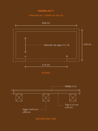 70 CAPÍTULO 6
FIGURA Nº17
PROBLEMA No. 5. DISEÑO DE VIGA AB
6,90 cm
A B
4,70 cm
4,00 cm
PLANTA
SECCIÓN DEL PISO
Dirección de vigas 14 x 16
Vigas 14x16 cm
c/60 cm
Tiras 4 x 5 cm
c/45 cm
Tablilla 2 cm
 