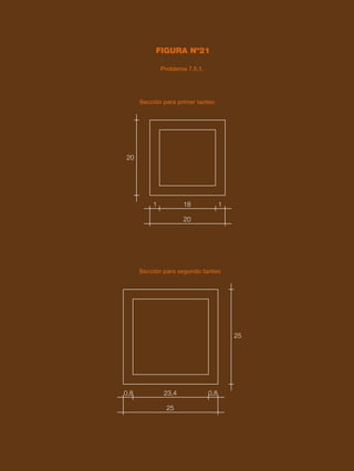 85
DISEÑO EN ACERO
FIGURA Nº21
Problema 7.5.1.
Sección para primer tanteo
Sección para segundo tanteo
20
20
18
1 1
25
23,4
0,8 0,8
25
 