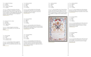 234 235
Título: conjunto de estampas.
Autor: anónimo.
Fecha: 1851-1951.
Materia: madera, cristal, papel.
Técnica: grabado.
Descripción: conjunto de siete láminas enmarcadas
con moldura de caoba que reproducen las escenas del
nacimiento de Jesús, adoración de los magos, última cena,
Cristo Crucificado con María Magdalena, Jesús Resucitado,
ascensión de Jesús yVirgen del Carmen entregando el
escapulario a San Simón Stock.
Título: Jesús con la cruz a cuestas.
Autor: anónimo.
Fecha: 1801-1900.
Materia: papel, madera.
Técnica: grabado.
Descripción: lámina rectangular enmarcada que
representa un busto de Jesús con la cruz camino del
Calvario.
Título: libro de reglas.
Autor: anónimo.
Fecha: 1743.
Materia: pergamino, textil.
Técnica: e scritura a mano.
Descripción: en este ejemplar, forrado en pergamino,
se recoge la regla de las religiosas de San Pedro y un
manuscrito con unas constituciones anteriores a Santa
Teresa.
Título: carta de profesión.
Autor: anónimo.
Fecha: 1889.
Materia: papel.
Técnica: impreso.
Descripción: carta de profesión de Sor María Josefa
de la Presentación decorada con una orla de flores y
una estampa al centro que reproduce un busto de la
Inmaculada mostrando su corazón.
Título: carta de profesión.
Autor: anónimo.
Fecha: 1889.
Materia: papel.
Técnica: impreso.
Descripción: carta de profesión de Sor María de los
Milagros del Señor San José, repite la orla de flores de Sor
María Josefa de la Presentación, siendo su motivo principal
una estampa de la huída a Egipto.
Título: carta de profesión.
Autor: anónimo.
Fecha: 1859.
Materia: papel.
Técnica: pintado.
Descripción : carta de profesión de Sor María de los
Dolores de la Santísima Trinidad que, haciendo alusión a
su nombre, muestra una escena de la SantísimaTrinidad,
aparte del escudo del Carmen de la antigua observancia y
la tiara y llaves de San Pedro.
Título: carta de profesión.
Autor: anónimo.
Fecha: 1819.
Materia: papel.
Técnica: pintado.
Descripción: Carta de profesión de Sor María del Monte
Carmelo y Santa Teresa. Es la más antigua y la única que
presenta el texto de la profesión manuscrito. Su orla se
decora con grecas, flores,y se remata en la parte superior
con un pabellón y el anagrama de los nombres de Jesús y
María.
Título: carta de profesión.
Autor: anónimo.
Fecha: 1874.
Materia: papel.
Técnica: pintado.
Descripción: carta de profesión de Sor María Josefa del
Patrocinio, muy similar a la de Sor María de los Dolores
de la Santísima Trinidad pero ha perdido el motivo central.
Título: carta de profesión.
Autor: anónimo.
Fecha: 1902.
Materia: papel.
Técnica: impreso.
Descripción: carta de profesión de Sor María del Carmen
de Santa Gertrudis orlada de flores y en el centro un
busto de laVirgen Inmaculada mostrando su corazón
traspasado por una espada.
Título: carta de profesión.
Autor: anónimo.
Fecha: 1902.
Materia: papel.
Técnica: impreso.
Descripción: carta de profesión de Sor María del Carmen
de Santa Ángela, con una sencilla orla con rosas en dos
de sus esquinas y el escudo del Carmen de la antigua
observancia arriba.
 