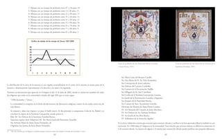42 43
1- Monjas con un tiempo de profesión entre 027
y 10 años: 19.
2- Monjas con un tiempo de profesión entre 11y 20 años: 15.
3- Monjas con un tiempo de profesión entre 21 y 30 años: 17.
4- Monjas con un tiempo de profesión entre 31 y 40 años: 21.
5- Monjas con un tiempo de profesión entre 41 y 50 años: 37.
6- Monjas con un tiempo de profesión entre 51 y 60 años: 34.
7- Monjas con un tiempo de profesión entre 61 y 70 años: 16.
8- Monjas con un tiempo de profesión entre 71 y 80 años: 9.
9- Monjas con un tiempo de profesión entre 81 y 90 años: 1.
La distribución de la curva de la muestra es casi regular, acumulándose en el centro de la muestra la mayor parte de la
muestra y disminuyendo especialmente a la derecha y no tanto a la izquierda.
Tenemos un documento que apareció en el órgano el día 13 de julio de 2002, donde se relatan los nombres de todas
las religiosas que están en la comunidad a finales del siglo XIX que es como sigue:
“1896 diciembre 7 Osuna
La comunidad se compone en la fecha del documento de diecinueve religiosas, cuatro de las cuales cinco son de
velo blanco.
Se restauró y afino este órgano y se puso el fuelle nuevo. Se dio principio a componerse el día de Sn. Rafael y se
concluyó la víspera de la Purísima Concepción, siendo priora la
Rda. Me
. Sor Dolores de la Santísima Trinidad Bueno,
Superiora (quiere decir Subpriora) Me
. Sor María Josefa del Patrocinio Amarillo,
Sor Antonia María de Santa Teresa Fernández, de
Organista Sor Justina de Jesús María Fernández,
27 Hay dos monjas que no llegaron a profesar porque murieron antes de cumplir el tiempo de noviciado (1 año).
Sor María Luisa del Rosario Castillo,
Sor Ana María del Sr. Sn. Elías Fernández,
Sor Concepción de Jesús Ledesma,
Sor Dolores del Carmen Caraballo,
Sor Carmen de la Encarnación Padilla,
Sor Milagros de Sn. José Castellano,
Sor Cecilia de la Purísima Concepción Loustao,
Sor Josefa de la Presentación Gonzáles, Organista.
Sor Amparo de la Natividad Martín,
Sor Carmen de Smo. Sacramento Garrido,
Hermana Sor Rosario de Santa Pazzis Conden,
Ha
. Sor Manuela del Corazón de Jesús Martínez,
Ha
. Sor Dolores de Sta. Eufrasia Sevillano
Ha
. Sor Josefa de Sta. Rita Bueno,
Ha
. Soldadores de la Asunción Aguilar”.
Es la única validación externa que tenemos para nuestros cálculos y verificar si la lista aportada refleja la realidad en este
momento. En 1896 había 23 religiosas en la comunidad. Esta relación que tenemos delante se diferencia solamente en
4 de nuestro cálculo. La muerte de alguna y el sistema que usamos de cálculo puede justificar esta pequeña diferencia.
Gráfica de edades de las monjas de Osuna 1567-2000
45
40
35
30
25
20
15
10
5
0
1 2 3 4 5 6 7 8 9 10
Carta de profesión de Sor María del Monte Carmelo
y Santa Teresa, 1819.
Carta de profesión de Sor María de los Dolores de la
Santísima Trinidad, 1859.
 