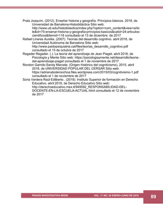 PRAXIS INVESTIGATIVA REDIE VOL. 11 NO. 20 ENERO-JUNIO DE 2019
89
Pratz Joaquím. (2012). Enseñar historia y geografía. Principios básicos. 2018, de
Universidad de Barcelona-Histodidáctica Sitio web:
http://www.ub.edu/histodidactica/index.php?option=com_content&view=artic
le&id=75:ensenar-historia-y-geografia-principios-basicos&catid=24:articulos-
cientificos&Itemid=118 consultado el 13 de diciembre de 2017
Rafael Linares Aurelia. (2007). Teorías del desarrollo cognitivo. abril 2018, de
Universidad Autónoma de Barcelona Sitio web:
http://www.paidopsiquiatria.cat/files/teorias_desarrollo_cognitivo.pdf
consultado el 15 de octubre de 2017
Regader Regader. (.). La teoría del aprendizaje de Jean Piaget. abril 2018, de
Psicología y Mente Sitio web: https://psicologiaymente.net/desarrollo/teoria-
del-aprendizaje-piaget consultado el 1 de noviembre de 2017
Rondon Garrido Sandy Marcela. (Origen histórico del cognitivismo). 2015. abril
2018, de UNIVERSIDAD POPULAR DEL CERSAR Sitio web:
https://adrianaboteroochoa.files.wordpress.com/2015/03/cognitivismo-1.pdf
consultado el 1 de noviembre de 2017
Soria Verdera Raúl Edilberto . (2018). Instituto Superior de formación en Derecho
Educativo. abril 2018, de Derecho Educativo Sitio web:
http://derechoeducativo.mex.tl/949592_RESPONSABILIDAD-DEL-
DOCENTE-EN-LA-ESCUELA-ACTUAL.html consultado el 12 de noviembre
de 2017
 