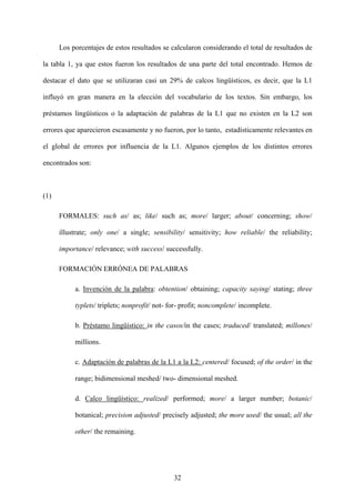Los porcentajes de estos resultados se calcularon considerando el total de resultados de
la tabla 1, ya que estos fueron los resultados de una parte del total encontrado. Hemos de
destacar el dato que se utilizaran casi un 29% de calcos lingüísticos, es decir, que la L1
influyó en gran manera en la elección del vocabulario de los textos. Sin embargo, los
préstamos lingüísticos o la adaptación de palabras de la L1 que no existen en la L2 son
errores que aparecieron escasamente y no fueron, por lo tanto, estadísticamente relevantes en
el global de errores por influencia de la L1. Algunos ejemplos de los distintos errores
encontrados son:
(1)
FORMALES: such as/ as; like/ such as; more/ larger; about/ concerning; show/
illustrate; only one/ a single; sensibility/ sensitivity; how reliable/ the reliability;
importance/ relevance; with success/ successfully.
FORMACIÓN ERRÓNEA DE PALABRAS
a. Invención de la palabra: obtention/ obtaining; capacity saying/ stating; three
typlets/ triplets; nonprofit/ not- for- profit; noncomplete/ incomplete.
b. Préstamo lingüístico: in the casos/in the cases; traduced/ translated; millones/
millions.
c. Adaptación de palabras de la L1 a la L2: centered/ focused; of the order/ in the
range; bidimensional meshed/ two- dimensional meshed.
d. Calco lingüístico: realized/ performed; more/ a larger number; botanic/
botanical; precision adjusted/ precisely adjusted; the more used/ the usual; all the
other/ the remaining.
32
 