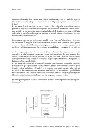 Cuaderno 82 | Centro de Estudios en Diseño y Comunicación (2020). pp 17-31 ISSN 1668-0227 27
Roxana Ynoub Epistemología y ...