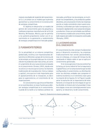 10
Revista Sotavento n.º 18 • 2009 • pp. 12-23
mejores resultados de la gestión del conocimien-
to (gc),al contar con un modelo que le permita
aprovechar su conocimiento en la consecución
de ventajas competitivas.
El objetivo es desarrollar un modelo de
gestión del conocimiento para las pequeñas y
medianas empresas manufacturas de la Cd.de
Morelia, Michoacán, México, que les permita
a los gestores-propietarios contar con el co-
nocimiento en la generación y sostenimiento
de ventajas competitivas en el mercado global.
2. FUNDAMENTOTEÓRICO
En la actualidad, en un entorno competitivo,
globalizado, incierto y con impresionantes de-
sarrollos en diferentes campos de la ciencia y de
la tecnología,se ha propiciado que los ciclos de
vida de los productos sean más cortos,así como
el surgimiento de una nueva economía basada
en el conocimiento (Druker, 1993), donde este
no solo es un recurso que se suma a los factores
tradicionales de la producción (tierra, trabajo
y capital), sino que es el más importante para
el apalancamiento de la innovación, es decir
para la supervivencia y el crecimiento de las
organizaciones.
En una economía cuya única certidumbre
es la incertidumbre,la mejor fuente para obte-
ner ventajas competitivas es el conocimiento.
Cuando de la noche a la mañana cambian los
mercados, proliferan las tecnologías, se multi-
plican los competidores,y los productos quedan
obsoletos,solo alcanzarán el éxito las empresas
que de un modo consistente creen nuevo cono-
cimiento, lo difundan por toda la empresa y lo
incorporen rápidamente a las nuevas tecnologías
y productos.Estas son actividades que definen
a la empresa creadora de conocimiento,donde
todo negocio gira sobre la innovación continuada
(Nonaka, 1999).
2.1 La economía basada
en el conocimiento
El conocimiento ha sido siempre fundamental
para el desarrollo económico, las empresas
tradicionalmente han venido gestionándolo,
mas sin embargo, a lo largo del tiempo ha ido
cambiando el objeto sobre el que se aplica el
conocimiento gestionado.
Si en la era agrícola el recurso central fue
la tierra y en la era industrial fue la maquinaria
(capital físico),en la nueva economía que se está
configurando,el conocimiento y su distribución
entre las distintas unidades que componen el
sistema económico es el elemento clave para
la creación de la riqueza.En la Figura 1 puede
verse la evolución de la importancia de estos
factores a lo largo de las tres etapas en que se
ha dividido la historia de la humanidad. Estas
tres etapas o eras son cronológicamente la era
agraria, la industrial y la del conocimiento.
Figura 1.1. Evolución de los factores productivos
Fuente:Tejedor & Aguirre (1998).
pi Rev Sotavento 20_febrero 21.indb 10 3/4/13 9:15 AM
 