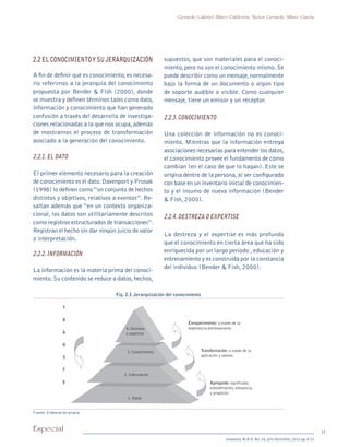 11Especial
Sotavento M.B.A. No. 20, julio-diciembre, 2012 pp. 8-21
Gerardo Gabriel Alfaro Calderón, Víctor Gerardo Alfaro García
2.2 El conocimientoy su jerarquización
A fin de definir qué es conocimiento,es necesa-
rio referirnos a la jerarquía del conocimiento
propuesta por Bender & Fish (2000), donde
se muestra y definen términos tales como dato,
información y conocimiento que han generado
confusión a través del desarrollo de investiga-
ciones relacionadas a la que nos ocupa,además
de mostrarnos el proceso de transformación
asociado a la generación del conocimiento.
2.2.1. El dato
El primer elemento necesario para la creación
de conocimiento es el dato.Davenport y Prusak
(1998) lo definen como“un conjunto de hechos
distintos y objetivos, relativos a eventos”. Re-
saltan además que “en un contexto organiza-
cional, los datos son utilitariamente descritos
como registros estructurados de transacciones”.
Registran el hecho sin dar ningún juicio de valor
o interpretación.
2.2.2. Información
La información es la materia prima del conoci-
miento.Su contenido se reduce a datos,hechos,
supuestos, que son materiales para el conoci-
miento,pero no son el conocimiento mismo.Se
puede describir como un mensaje,normalmente
bajo la forma de un documento o algún tipo
de soporte audible o visible. Como cualquier
mensaje, tiene un emisor y un receptor.
2.2.3. Conocimiento
Una colección de información no es conoci-
miento. Mientras que la información entrega
asociaciones necesarias para entender los datos,
el conocimiento provee el fundamento de cómo
cambian (en el caso de que lo hagan). Este se
origina dentro de la persona,al ser configurado
con base en un inventario inicial de conocimien-
to y el insumo de nueva información (Bender
& Fish, 2000).
2.2.4. Destreza o expertise
La destreza y el expertise es más profundo
que el conocimiento en cierta área que ha sido
enriquecida por un largo periodo , educación y
entrenamiento y es construida por la constancia
del individuo (Bender & Fish, 2000).
Fig. 2.1 Jerarquización del conocimiento
4. Destreza
o expertise
3. Conocimiento
2. Información
1. Datos
Enriquecimiento: a través de la
experiencia entrenamiento
Transformación: a través de la
aplicación y valores
Agregando: significado,
entendimiento, relevancia,
y propósito
T
R
A
N
S
F
E
Fuente: Elaboración propia.
pi Rev Sotavento 20_febrero 21.indb 11 3/4/13 9:15 AM
 