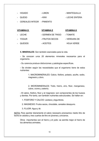 10
- HIGADO - LIMON - MANTEQUILLA
- QUESO - KIWI - LECHE ENTERA
- CEREALES INTEGR - PIMIENTO
VITAMINA D VITAMINA E VITAMINA K
- LECHE - GERMEN DE TRIGO - TOMATE
- YOGUR - FRUTOS SECOS - VERDURA DE
- QUESOS - ACEITES HOJA VERDE
5. MINERALES: Son también esenciales para la vida.
- Se conocen unos 20 elementos minerales necesarios para el
organismo.
- Su carencia produce disfunciones y patologías específicas.
- Se dividen según las necesidades que el organismo tiene de estos
nutrientes:
1. MACROMINERALES: Calcio, fósforo, potasio, azufre, sodio,
magnesio y cloro.
2. MICROMINERALES: Yodo, hierro, zinc, flúor, manganeso,
cobre, cromo y selenio.
- El calcio, fósforo, flúor y el magnesio: son componentes de los huesos
y dientes. Por tanto, son también nutrientes estructurales. Se hallan en:
1. FOSFORO Y CALCIO: Lácteos y legumbres.
2. MAGNESIO: Frutos secos, chocolate, cereales desayuno.
3. FLUOR: Agua y té.
NOTA: Para aportar diariamente el calcio necesario precisamos medio litro de
leche en adultos y tres cuartos de litro en jóvenes y ancianos.
Otros importantes son el hierro y el yodo: se asimila mejor el hierro de
los alimentos animales.
 