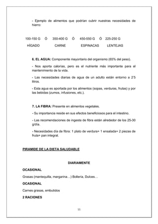 11
- Ejemplo de alimentos que podrían cubrir nuestras necesidades de
hierro:
100-150 G Ó 350-400 G Ó 450-550 G Ó 225-250 G
HÍGADO CARNE ESPINACAS LENTEJAS
6. EL AGUA: Componente mayoritario del organismo (65% del peso).
- Nos aporta calorías, pero es el nutriente más importante para el
mantenimiento de la vida.
- Las necesidades diarias de agua de un adulto están entorno a 2’5
litros.
- Esta agua es aportada por los alimentos (sopas, verduras, frutas) y por
las bebidas (zumos, infusiones, etc.).
7. LA FIBRA: Presente en alimentos vegetales.
- Su importancia reside en sus efectos beneficiosos para el intestino.
- Las recomendaciones de ingesta de fibra están alrededor de los 25-30
g/día.
- Necesidades día de fibra: 1 plato de verdura+ 1 ensalada+ 2 piezas de
fruta+ pan integral.
PIRAMIDE DE LA DIETA SALUDABLE
DIARIAMENTE
OCASIONAL
Grasas (mantequilla, margarina…) Bollería, Dulces…
OCASIONAL
Carnes grasas, embutidos
2 RACIONES
 