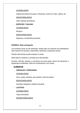 26
ACONSEJADOS
Ingesta abundante de agua e infusiones, zumos sin colar, caldos, etc.
DESACONSEJADOS
Café, bebidas alcohólicas.
- ESPECIES Y SALSAS:
ACONSEJADOS
Ninguno.
DESACONSEJADOS
Especies y condimentos picantes.
DIARREA: Dieta astringente
Las primeras horas no dar alimentos, dando sólo una solución de rehidratación
para reponer los líquidos y electrolitos, bebiendo a pequeños sorbos.
Pasado este tiempo puede empezar a comer.
Dieta baja en residuos y comidas poco abundantes.
Cocción: Hervido, plancha y cocciones con poca grasa. Servir los alimentos a
temperatura moderada. Evitar los condimentos y los crudos.
ALIMENTOS
- CEREALES Y DERIVADOS:
ACONSEJADOS
Arroz, pasta, sémolas, pan tostado o del día anterior.
DESACONSEJADOS
Cereales integrales y bollería industrial.
- LACTEOS:
ACONSEJADOS
Yogur desnatado.
DESANCONSEJADOS
 