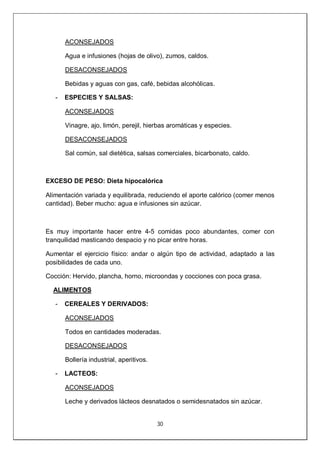 30
ACONSEJADOS
Agua e infusiones (hojas de olivo), zumos, caldos.
DESACONSEJADOS
Bebidas y aguas con gas, café, bebidas alcohólicas.
- ESPECIES Y SALSAS:
ACONSEJADOS
Vinagre, ajo, limón, perejil, hierbas aromáticas y especies.
DESACONSEJADOS
Sal común, sal dietética, salsas comerciales, bicarbonato, caldo.
EXCESO DE PESO: Dieta hipocalórica
Alimentación variada y equilibrada, reduciendo el aporte calórico (comer menos
cantidad). Beber mucho: agua e infusiones sin azúcar.
Es muy importante hacer entre 4-5 comidas poco abundantes, comer con
tranquilidad masticando despacio y no picar entre horas.
Aumentar el ejercicio físico: andar o algún tipo de actividad, adaptado a las
posibilidades de cada uno.
Cocción: Hervido, plancha, horno, microondas y cocciones con poca grasa.
ALIMENTOS
- CEREALES Y DERIVADOS:
ACONSEJADOS
Todos en cantidades moderadas.
DESACONSEJADOS
Bollería industrial, aperitivos.
- LACTEOS:
ACONSEJADOS
Leche y derivados lácteos desnatados o semidesnatados sin azúcar.
 