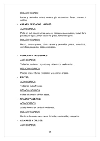 31
DESACONSEJADO
Leche y derivados lácteos enteros y/o azucarados: flanes, cremas y
natillas.
- CARNES, PESCADOS , HUEVOS:
ACONSEJADOS
Pollo sin piel, conejo, otras carnes y pescados poco grasos, huevo duro
pasado por agua, jamón cocido no graso, fiambre de pavo.
DESACONSEJADOS
Bacon, hamburguesas, otras carnes y pescados grasos, embutidos,
comidas preparadas, cocciones grasas.
- VERDURAS Y LEGUMBRES:
ACONSEJADOS
Todas las verduras. Legumbres y patatas con moderación.
DESACONSEJADOS
Patatas chips, frituras, rebozados y cocciones grasas.
- FRUTAS:
ACONSEJADOS
Todas las frutas frescas.
DESACONSEJADOS
Frutas en almíbar y frutos secos.
- GRASAS Y ACEITES:
ACONSEJADOS
Aceite de oliva en cantidad moderada.
DESACONSEJADOS
Manteca de cerdo, nata, crema de leche, mantequilla y margarina.
- AZUCARES Y DULCES:
ACONSEJADOS
 