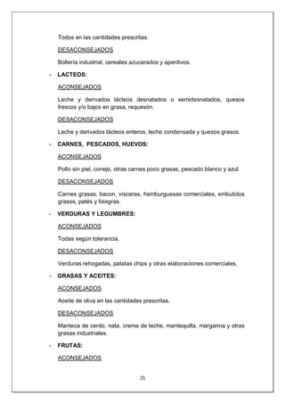 35
Todos en las cantidades prescritas.
DESACONSEJADOS
Bollería industrial, cereales azucarados y aperitivos.
- LACTEOS:
ACONSEJADOS
Leche y derivados lácteos desnatados o semidesnatados, quesos
frescos y/o bajos en grasa, requesón.
DESACONSEJADOS
Leche y derivados lácteos enteros, leche condensada y quesos grasos.
- CARNES, PESCADOS, HUEVOS:
ACONSEJADOS
Pollo sin piel, conejo, otras carnes poco grasas, pescado blanco y azul.
DESACONSEJADOS
Carnes grasas, bacon, vísceras, hamburguesas comerciales, embutidos
grasos, patés y foiegras.
- VERDURAS Y LEGUMBRES:
ACONSEJADOS
Todas según tolerancia.
DESACONSEJADOS
Verduras rehogadas, patatas chips y otras elaboraciones comerciales.
- GRASAS Y ACEITES:
ACONSEJADOS
Aceite de oliva en las cantidades prescritas.
DESACONSEJADOS
Manteca de cerdo, nata, crema de leche, mantequilla, margarina y otras
grasas industriales.
- FRUTAS:
ACONSEJADOS
 