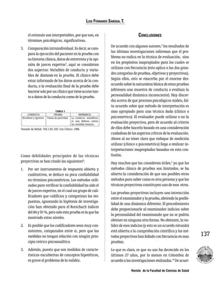 Revista de la Facultad de Ciencias de Salud
137
LUIS FERNANDO SABOGAL T.
el estimulo son interpretables, por que son, en
términos psicológicos, significativas.
3. Comparaciónintraindividual.Esdecir,secom-
paralaejecucióndelpacienteenlapruebacon
su historia clínica, datos de entrevista y la opi-
nión de jueces expertos3
, aquí se consideran
dos aspectos: Variables de conducta y varia-
bles de fantasía en la prueba. El clínico debe
estar informado de los datos acerca de la con-
ducta, o la evaluación final de la prueba debe
hacersesoloporunclínicoquetieneaccesotan-
to a datos de la conducta como de la prueba.
TABLA 1
CONDUCTA PRUEBA INFERENCIA
Revoltoso y agresivo Temas de pasividad La conducta manifiesta
es una defensa contra
las variables latentes.
Tomado de Bellak. TAT, CAT, SAT. Uso Clínico. 1996.
Como debilidades principales de las técnicas
proyectivas se han citado las siguientes6
:
1. Por ser instrumentos de respuesta abierta y
cualitativos, se deduce su poca confiabilidad
en términos psicométricos. Los métodos utili-
zados para verificar la confiabilidad ha sido el
de jueces expertos, en el cual un grupo de cali-
ficadores que codifican y categorizan las res-
puestas, ignorando la hipótesis de investiga-
ción han obtenido para el Rorschach índices
del84y91%,perosoloestapruebaeslaqueha
mostrado estos niveles.
2. Es posible que los codificadores sean muy con-
sistentes, comparados entre si, pero que las
medidas no tengan relación con ningún prin-
cipio teórico psicoanalítico.
3. Además, puesto que son medidas de caracte-
rísticas encubiertas de conceptos hipotéticos,
es grave el problema de la validez.
CONCLUSIONES
De acuerdo con algunos autores,4
los resultados de
las últimas investigaciones informan que el pro-
blema no radica en la técnica de evaluación, sino
en los propósitos inapropiados para los cuales se
utilizan con frecuencia (esto aplica a las dos gran-
descategoríasdepruebas,objetivasyproyectivas).
Según ellos, esto se exacerba por el enorme des-
acuerdosobrelanaturalezabásicadeestaspruebas
(obtienen una muestra de conducta o evalúan la
personalidad dinámica inconsciente). Hay discor-
dia acerca de que procesos psicológicos miden, fal-
ta acuerdo sobre que método de interpretación es
mas apropiado para una técnica dada (clínico o
psicometrico). El evaluador puede utilizar o no la
evaluación proyectiva, pero de acuerdo al criterio
de ellos debe hacerlo basado en una consideración
cuidadosa de los aspectos críticos de la evaluación.
Ahora al no tener claro que enfoque de medición
utilizar (clínico o psicometrico) llega a realizar in-
terpretaciones inapropiadas basadas en esta con-
fusión.
Hay muchos que las consideran útiles,5
ya que los
métodos clásico de pruebas son limitados, se ha
abierto la consideración de que son posibles otros
métodos para saber como es otra persona y que las
técnicasproyectivasconstituyenunodeesos otros.
Las pruebas proyectivas incluyen una interacción
entreelexaminadorylaprueba,abriendolaposibi-
lidad de una dinámica diferente. El procedimiento
debe proporcionarle al examinador indicios sobre
la personalidad del examinando que no se podría
obtener en ninguna otra forma. No obstante, la va-
lidez de esos indicios (y esto es un acuerdo rotundo)
está abierta a la comprobación científica y los mé-
todosproyectivoshanfalladoconfrecuenciaenesas
pruebas.
Lo que es claro, es que su uso ha decrecido en los
últimos 27 años, por lo menos en Colombia de
acuerdoalasinvestigacionesrealizadas.10
Deacuer-
 
