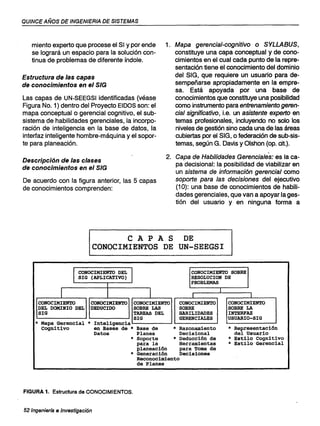 QUINCE AÑOS DE INGENIERIA DE SISTEMAS
miento experto que procese el SI y por ende
se logrará un espacio para la solución con-
tinua de problemas de diferente índole.
Estructura de las capas
de conocimientos en el SIG
Las capas de UN-SEEGSI identificadas (véase
Figura No. 1) dentro del Proyecto EIDOS son: el
mapa conceptual o gerencial cognitivo, el sub-
sistema de habilidades gerenciales, la incorpo-
ración de inteligencia en la base de datos, la
interfaz inteligente hombre-máquina y el sopor-
te para planeación.
Descripción de las clases
de conocimientos en el SIG
De acuerdo con la figura anterior, las 5 capas
de conocimientos comprenden:
1. Mapa gerencial-cognitivo o SYLLABUS,
constituye una capa conceptual y de cono-
cimientos en el cual cada punto de la repre-
sentación tiene el conocimiento del dominio
del SIG, que requiere un usuario para de-
sempeñarse apropiadamente en la empre-
sa. Está apoyada por una base de
conocimientos que constituye una posibilidad
como instrumento para entrenamiento geren-
cial significativo, Le. un asistente experto en
temas profesionales, induyendo no solo los
niveles de gestión sino cada una de las áreas
cubiertas por el SIG, o federación de sub-sis-
temas, según G. Davis y Olshon (op. cit.).
2. Capa de Habilidades Gerenciales: es la ca-
pa decisional: la posibilidad de viabilizar en
un sistema de información gerencial como
soporte para las decisiones del ejecutivo
(10): una base de conocimientos de habili-
dades gerenciales, que van a apoyar la ges-
tión del usuario y en ninguna forma a
CAP A S DE
CONOCIMIENTOS DE UN-SEEGSI
I CONOCIMIENTO DEL I CONOCIMIENTO SOBRE
SIG (APLICATIVO) RESOLUCION DE
PROBLEMAS
I I I
I 1
CONOCIMIENTO CONOCIMIENTO CONOCIMIENTO CONOCIMIENTO CONOCIMIENTO
DEL DOMINIO DEL DEDUCIDO SOBRE LAS SOBRE SOBRE LA
SIG TAREAS DEL HABILIDADES INTERFAZ
SIG GERENCIALES USUARIO-SIG
* Mapa Gerencial * Inteligencia
Cognitivo en Bases de * Base de * Razonamiento * Representación
Datos Planes Decisional del Usuario
* Soporte * Deducción de * Estilo Cognitivo
para la Herramientas * Estilo Gerencial
planeación para Toma de
* Generación Decisiones
Reconocimiento
de Planes
FIGURA 1. Estructura de CONOCIMIENTOS.
52 Ingenierfa e Investigación
 