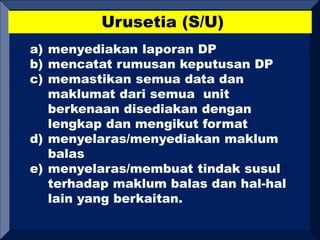 Urusetia (S/U)
a) menyediakan laporan DP
b) mencatat rumusan keputusan DP
c) memastikan semua data dan
maklumat dari semua unit
berkenaan disediakan dengan
lengkap dan mengikut format
d) menyelaras/menyediakan maklum
balas
e) menyelaras/membuat tindak susul
terhadap maklum balas dan hal-hal
lain yang berkaitan.
 