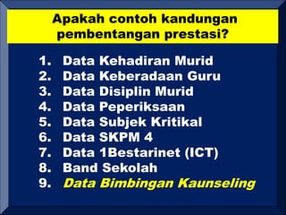 Apakah contoh kandungan
pembentangan prestasi?
1. Data Kehadiran Murid
2. Data Keberadaan Guru
3. Data Disiplin Murid
4. Data Peperiksaan
5. Data Subjek Kritikal
6. Data SKPM 4
7. Data 1Bestarinet (ICT)
8. Band Sekolah
9. Data Bimbingan Kaunseling
 