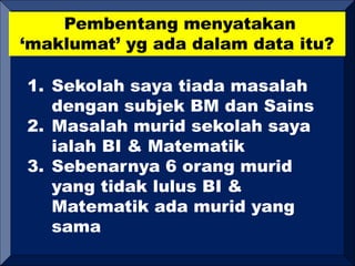 Pembentang menyatakan
‘maklumat’ yg ada dalam data itu?
1. Sekolah saya tiada masalah
dengan subjek BM dan Sains
2. Masalah murid sekolah saya
ialah BI & Matematik
3. Sebenarnya 6 orang murid
yang tidak lulus BI &
Matematik ada murid yang
sama
 