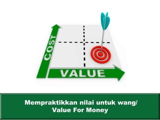 Mempraktikkan nilai untuk wang/
Value For Money
 