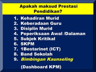Apakah maksud Prestasi
Pendidikan?
1. Kehadiran Murid
2. Keberadaan Guru
3. Disiplin Murid
4. Peperiksaan Awal /Dalaman
5. Subjek Kritikal
6. SKPM
7. 1Bestarinet (ICT)
8. Band Sekolah
9. Bimbingan Kaunseling
(Dashboard KPM)
 