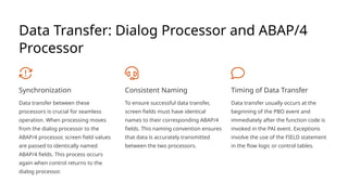 Data Transfer: Dialog Processor and ABAP/4
Processor
Synchronization
Data transfer between these
processors is crucial for seamless
operation. When processing moves
from the dialog processor to the
ABAP/4 processor, screen field values
are passed to identically named
ABAP/4 fields. This process occurs
again when control returns to the
dialog processor.
Consistent Naming
To ensure successful data transfer,
screen fields must have identical
names to their corresponding ABAP/4
fields. This naming convention ensures
that data is accurately transmitted
between the two processors.
Timing of Data Transfer
Data transfer usually occurs at the
beginning of the PBO event and
immediately after the function code is
invoked in the PAI event. Exceptions
involve the use of the FIELD statement
in the flow logic or control tables.
 