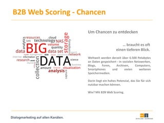 Dialogmarketing auf allen Kanälen.
B2B Web Scoring - Chancen
Um Chancen zu entdecken
… braucht es oft
einen tieferen Blick.
Weltweit werden derzeit über 6.500 Petabytes
an Daten gespeichert - in sozialen Netzwerken,
Blogs, Foren, Archiven, Computern,
Smartphones und vielen weiteren
Speichermedien.
Darin liegt ein hohes Potenzial, das Sie für sich
nutzbar machen können.
Wie? Mit B2B Web Scoring.
 
