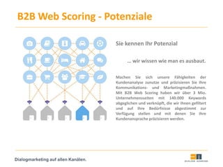 Dialogmarketing auf allen Kanälen.
B2B Web Scoring - Potenziale
Sie kennen Ihr Potenzial
… wir wissen wie man es ausbaut.
Machen Sie sich unsere Fähigkeiten der
Kundenanalyse zunutze und präzisieren Sie Ihre
Kommunikations- und Marketingmaßnahmen.
Mit B2B Web Scoring haben wir über 3 Mio.
Unternehmensseiten mit 140.000 Keywords
abgeglichen und verknüpft, die wir Ihnen gefiltert
und auf Ihre Bedürfnisse abgestimmt zur
Verfügung stellen und mit denen Sie Ihre
Kundenansprache präzisieren werden.
 