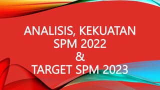 ANALISIS, KEKUATAN
SPM 2022
&
TARGET SPM 2023
 
