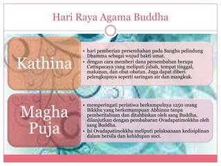 Hari Raya Agama Buddha


          • hari pemberian persembahan pada Sangha pelindung
            Dhamma sebagai wujud bakti umat.

Kathina   • dengan cara memberi dana persembahan berupa
            Cattupacaya yang meliputi jubah, tempat tinggal,
            makanan, dan obat-obatan. Juga dapat diberi
            pelengkapnya seperti saringan air dan mangkuk.




          • memperingati peristiwa berkumpulnya 1250 orang

Magha       Bikkhu yang berkemampuan Abhinna tanpa
            pemberitahuan dan ditahbiskan oleh sang Buddha,
            dilanjutkan dengan pembabaran Ovadapatimokkha oleh

 Puja       sang Buddha.
          • Isi Ovadapatimokkha meliputi pelaksanaan kedisiplinan
            dalam bersila dan kehidupan suci.
 