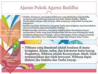 Ajaran Pokok Agama Buddha
                      • Dukkha Ariyasacca, merupakan kebenaran yang dibabarkan sang Buddha
                        mengenai unsur kehidupan jasmani dan batin adalah Dukkha. Dukkha
                        dimaksudkan sebagai sakit, kecewa, tidak sempurna, tidak kekal, kosong dan
                        sebagainya.
                      • Dukkhasamudaya Ariyasacca, mengenai Tanha atau keinginan atau keserakahan
                        atau kemelekatan yang menyebabkan Dukkha.
Empat Kesunyataan • Dukkhanirodha Ariyasacca, lenyapnya Dukkha dapat diusahakan dengan
      Suci atau         melenyapkan Tanha yang akan menghasilkan Nirvana atau kebahagiaan abadi.
Cattari Ariya Saccani • Dukkhanirodhagamani Patipada, untuk melenyapkan Tanha sebagai penyebab
                        Dukhha, diperlukan Arya Attahangika Magga atau Delapan Jalan Utama.




                      • Nibbana yang dimaksud adalah keadaan di mana
                        keinginan, ikatan, nafsu, dan kekotoran batin lenyap.
                        Singkatnya, Nibbana adalah Kesunyataan Abadi, tidak
   Kebahagiaan          termusnahkan dan tidak bersyarat. Nibbana dapat
   Tertinggi atau
     Nibbana            dialami jika Dukkha dan Tanha lenyap.
 