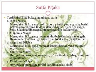 Sutta Piṭaka

 Terdiri dari lima buku atau nikâya, yaitu
  1. Digha Nikâya
     Merupakan buku yang terdiri atas 34 Sutta panjang yang berisi
     pokok ajaran agama Buddha dan terbagi menjadi tiga vagga,
     yaitu Sîlakkhandhavagga, Mahâvagga dan Pâtikavagga.
  2. Majjhima Nikâya
     Merupakan buku yang memuat khotbah-khotbah menengah.
     Buku ini terdiri atas tiga bagian dan total suttanya 152 sutta.
  3. Anguttara Nikâya
     Merupakan buku yang memuat sebelas bagian yang meliputi
     9.557 sutta.
  4. Samyutta Nikâya
     Merupakan buku yang memuat 7.762 sutta dan terbagi atas lima
     vagga utama.
  5. Khuddaka Nikâya
     Merupakan buku yang terdiri dari lima belas kitab.
 