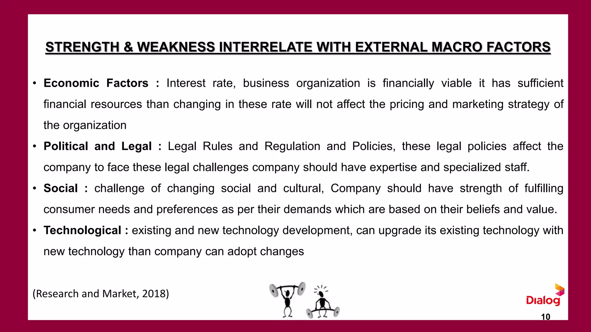 STRENGTH & WEAKNESS INTERRELATE WITH EXTERNAL MACRO FACTORS
• Economic Factors : Interest rate, business organization is financially viable it has sufficient
financial resources than changing in these rate will not affect the pricing and marketing strategy of
the organization
• Political and Legal : Legal Rules and Regulation and Policies, these legal policies affect the
company to face these legal challenges company should have expertise and specialized staff.
• Social : challenge of changing social and cultural, Company should have strength of fulfilling
consumer needs and preferences as per their demands which are based on their beliefs and value.
• Technological : existing and new technology development, can upgrade its existing technology with
new technology than company can adopt changes
(Research and Market, 2018)
10
 