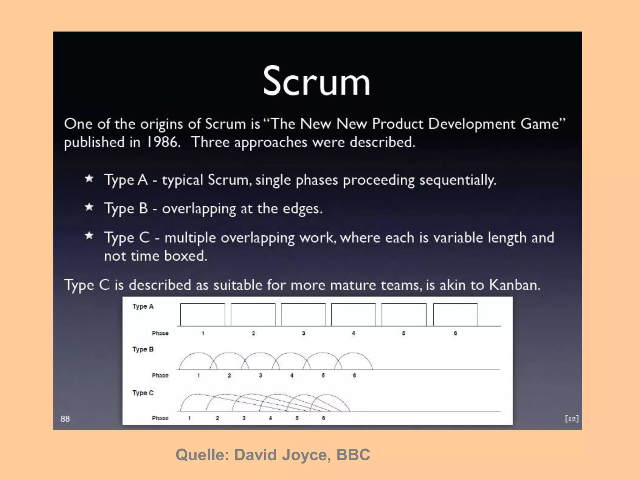 Quelle: David Joyce, BBC
 