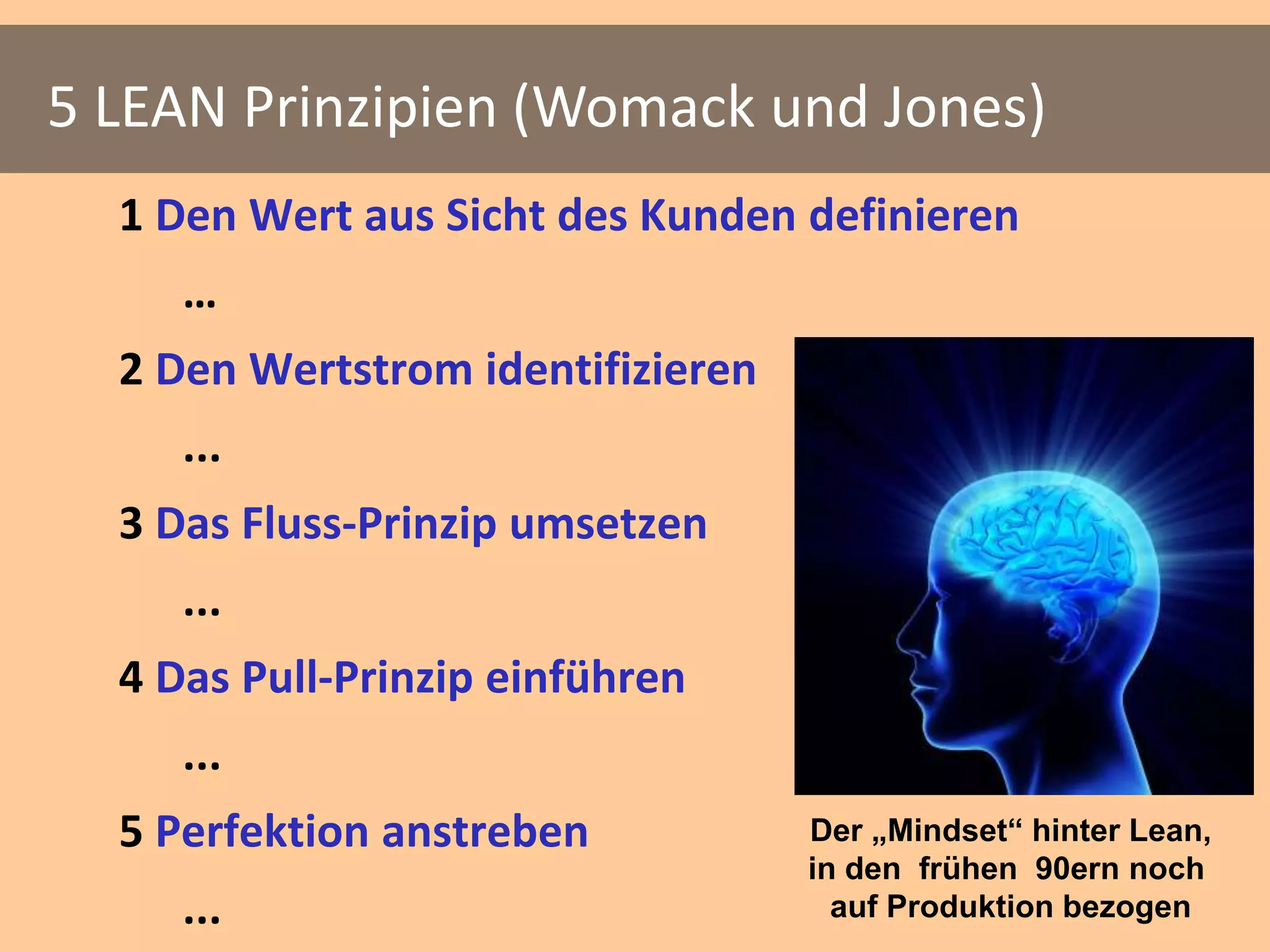5 LEAN Prinzipien (Womack und Jones)
  1 Den Wert aus Sicht des Kunden definieren
     …
  2 Den Wertstrom identifizieren
     ...
  3 Das Fluss-Prinzip umsetzen
     ...
  4 Das Pull-Prinzip einführen
     ...
  5 Perfektion anstreben           Der „Mindset“ hinter Lean,
                                   in den frühen 90ern noch
     ...                             auf Produktion bezogen
 