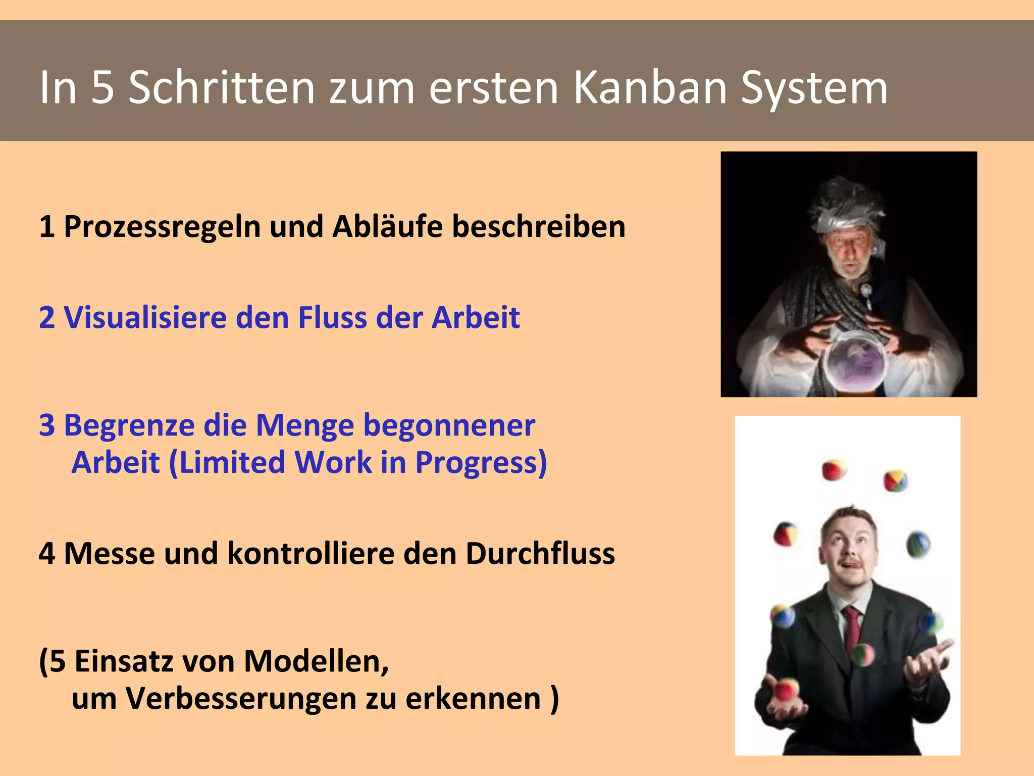 In 5 Schritten zum ersten Kanban System

1 Prozessregeln und Abläufe beschreiben

2 Visualisiere den Fluss der Arbeit


3 Begrenze die Menge begonnener
  Arbeit (Limited Work in Progress)

4 Messe und kontrolliere den Durchfluss


(5 Einsatz von Modellen,
   um Verbesserungen zu erkennen )
 