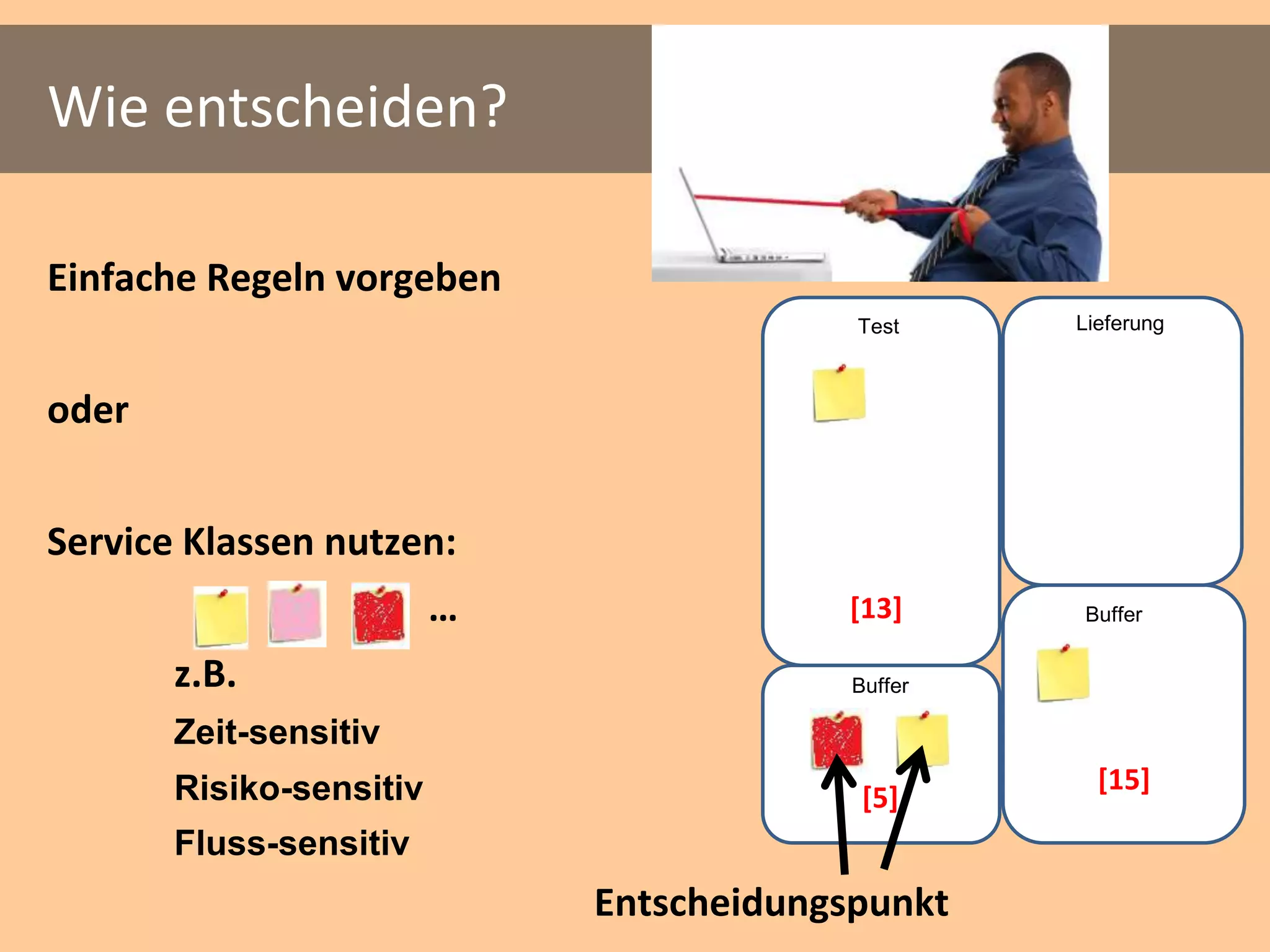 Wie entscheiden?

Einfache Regeln vorgeben
                                          Test     Lieferung



oder


Service Klassen nutzen:
                         …               [13]      Buffer


       z.B.                               Buffer

       Zeit-sensitiv
       Risiko-sensitiv                               [15]
                                           [5]
       Fluss-sensitiv
                             Entscheidungspunkt
 