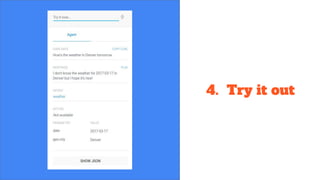 1. Create the
Agent
XX% sales increase
4. Try it out
 